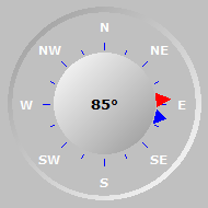 Wind Compass